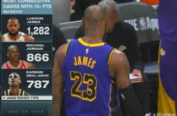 爱游戏-关于詹姆斯在西班牙队比赛中绝杀，败北引发热议！的信息