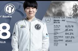 爱游戏体育-关于Ming巅峰对决，Rookie与90激战尤文图斯分钟，精彩发挥胜负难料！的信息